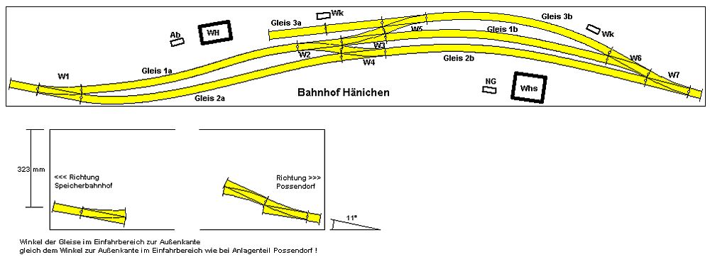 Bahnhof Hänichen (Goldene Höhe) - Anlagenplanung - Gleisplan in der Software