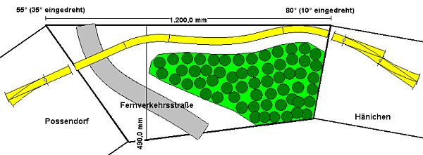Strecke von Hänichen nach Possendorf - Anlagenplanung - Gleisplan Strecke Possendorf nach Hänichen im leichten Winkel