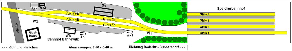 Bahnhof Bannewitz - Anlagenplanung - Anordnung des internen Speicherbahnhofes