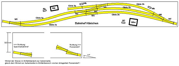 Bahnhof Hänichen (Goldene Höhe) - Anlagenplanung - Gleisplan in der Software