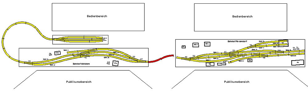 Bahnhof Hänichen (Goldene Höhe) - Anlagenplanung - Variante 4: Platzverhältnisse bei Ausstellung nebeneinander