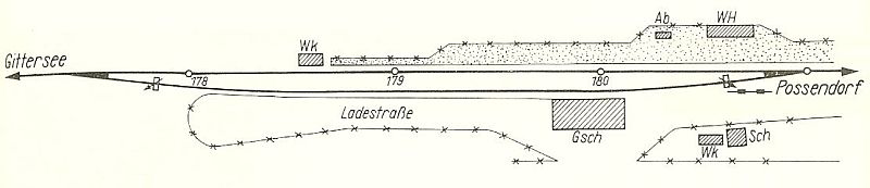 Bahnhof Bannewitz - Anlagenplanung - Gleisplan Bannewitz 1916 - Foto: J.Schubert