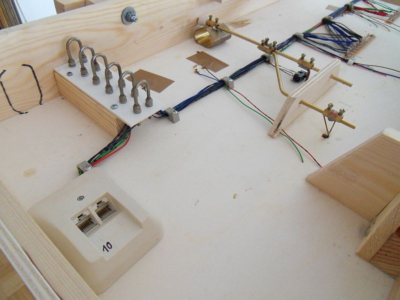 Bahnhof Bannewitz - Anlagenaufbau - Verkabelung - IAE-Dosen f&uuml;r die Verbindung zwischen den Segmenten, Trennleiste f&uuml;r eine schnelle Fehlersuche.