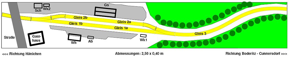 Bahnhof Bannewitz - Anlagenplanung - Gleisplan im Planungsprogramm