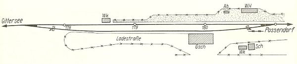 Bahnhof Bannewitz - Gleisplan