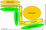 Bannewitz - Hänichen - Possendorf -- Abmessungen für Aufbau in Z-Form